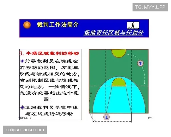 深入解析篮球比赛中的中线规则及其重要性