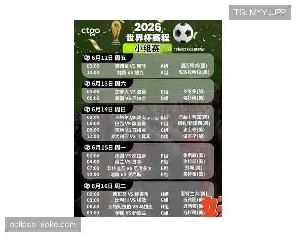 2026世界杯小组赛末轮输球一定出局吗