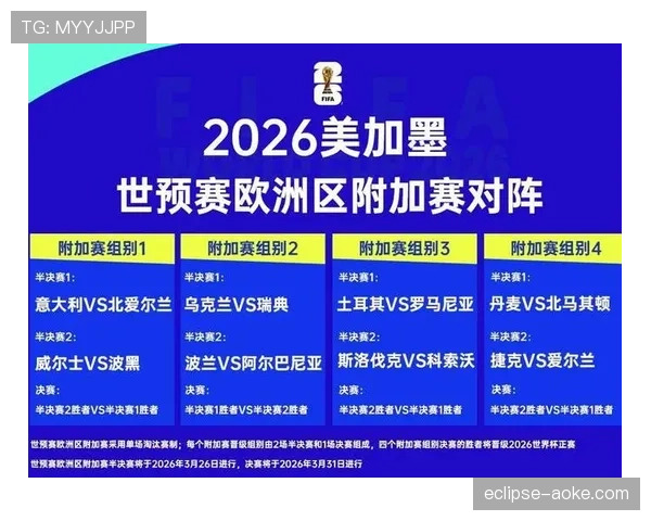 2026世界杯C组最新积分榜变化预测