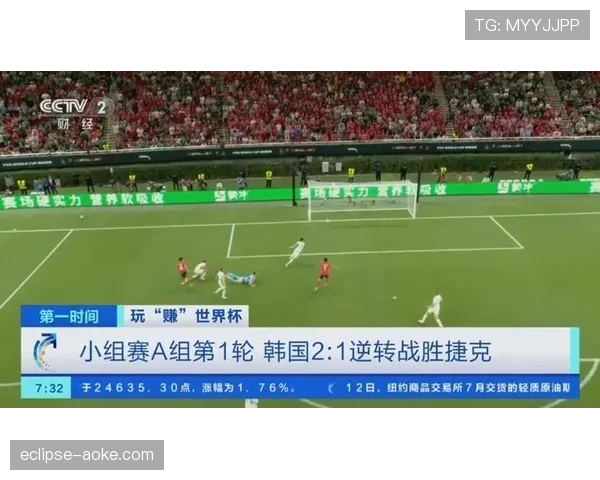 捷克对韩国回顾：1-2失利开启小组赛